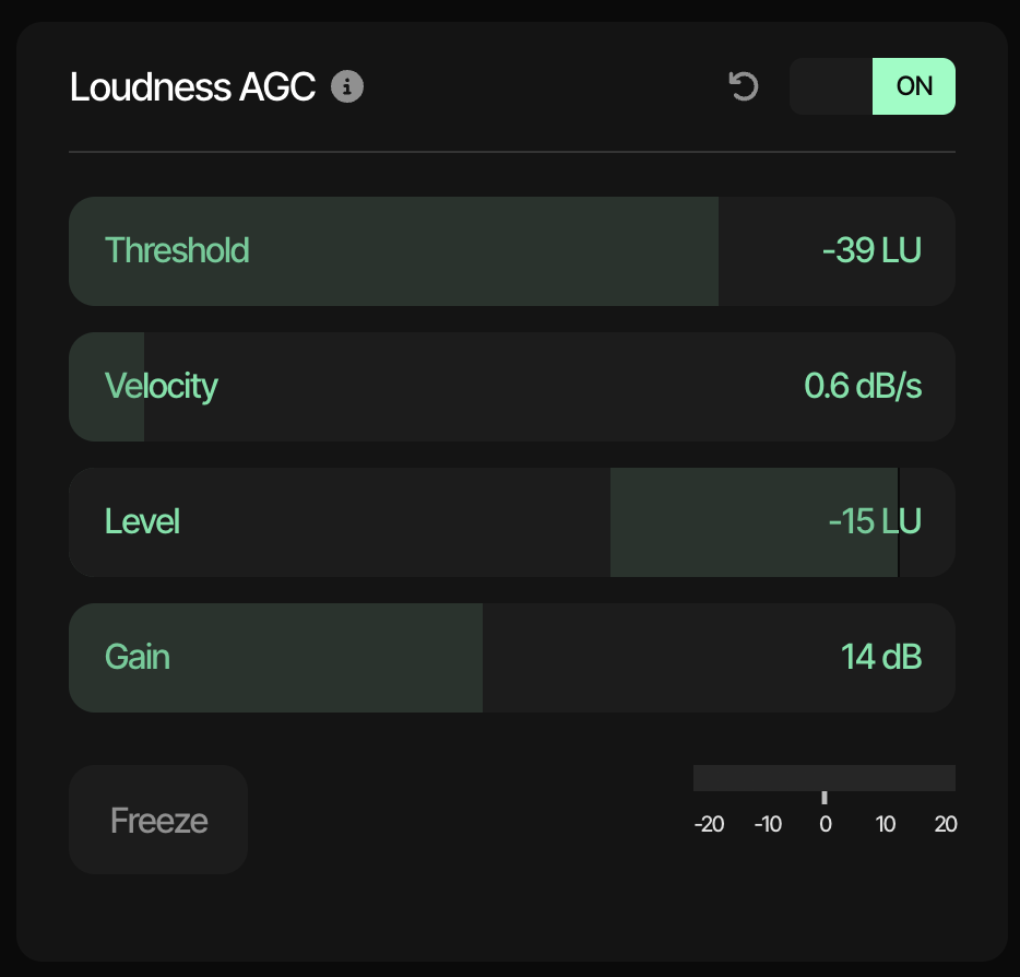 Loudness AGC